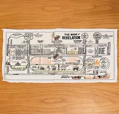 THE BOOK OF REVELATION – Bible Prophecy Color Banner Chart by Clarence Larkin