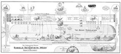 DANIEL’S “SEVENTIETH WEEK” – Bible Prophecy Chart by Clarence Larkin. **NEW**