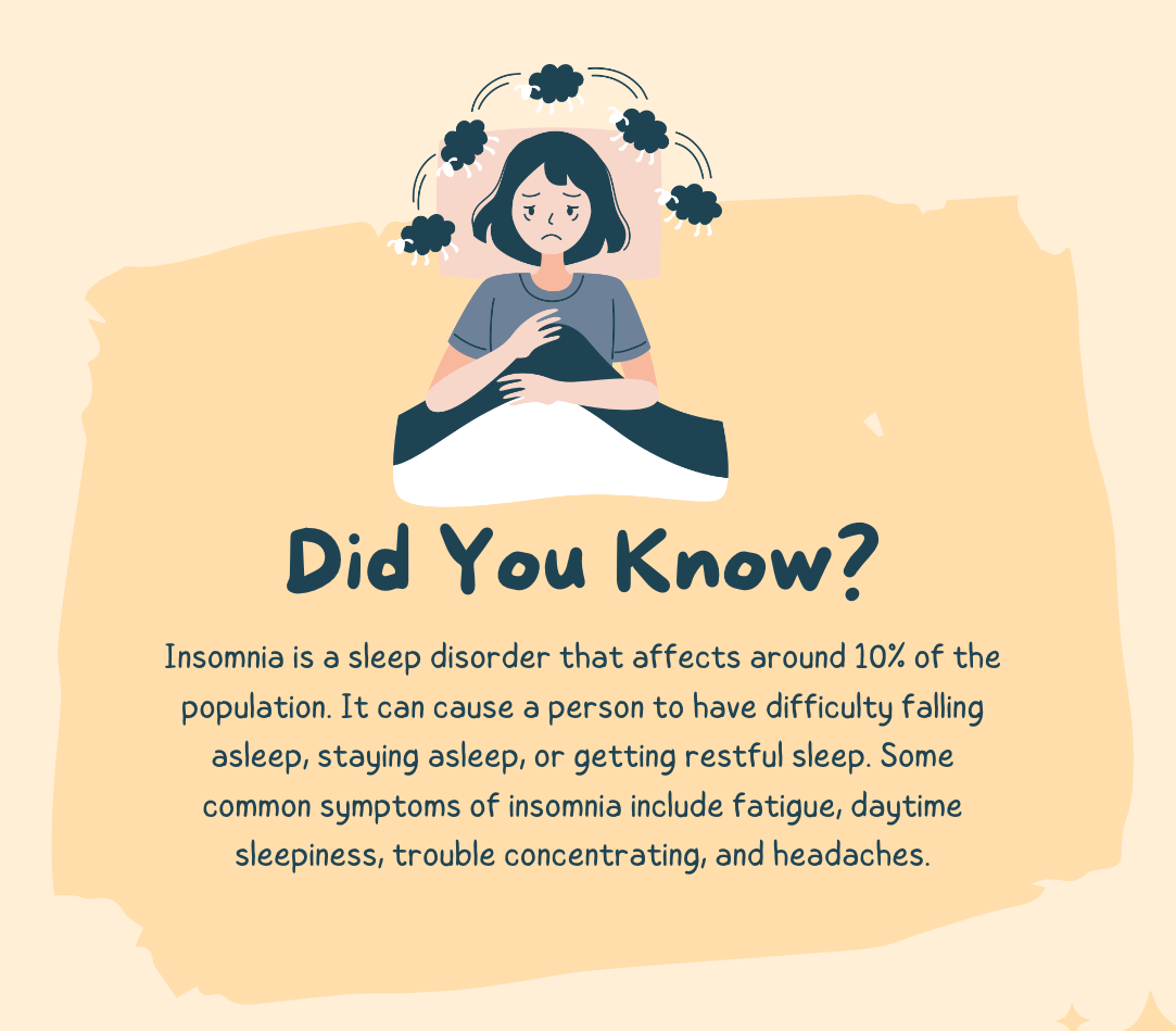 Visual Reference: Self Hypnosis Techniques For Insomnia