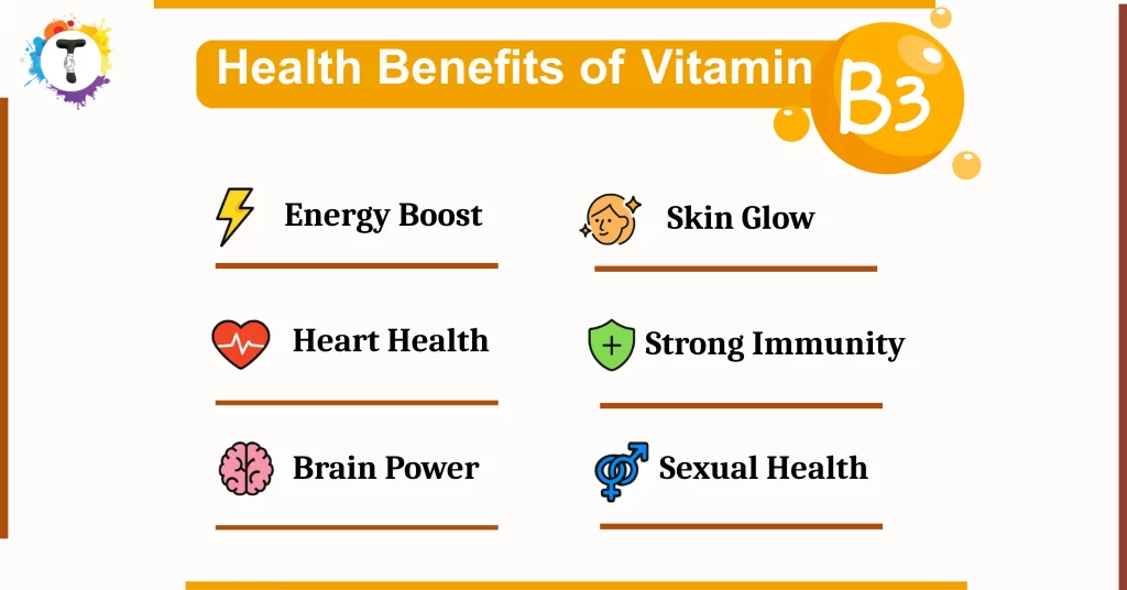 Health Benefits of Vitamin B3
